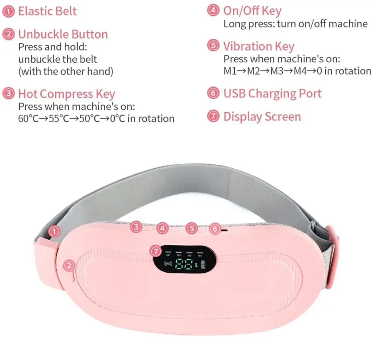 Ceinture Chauffante Menstruelle