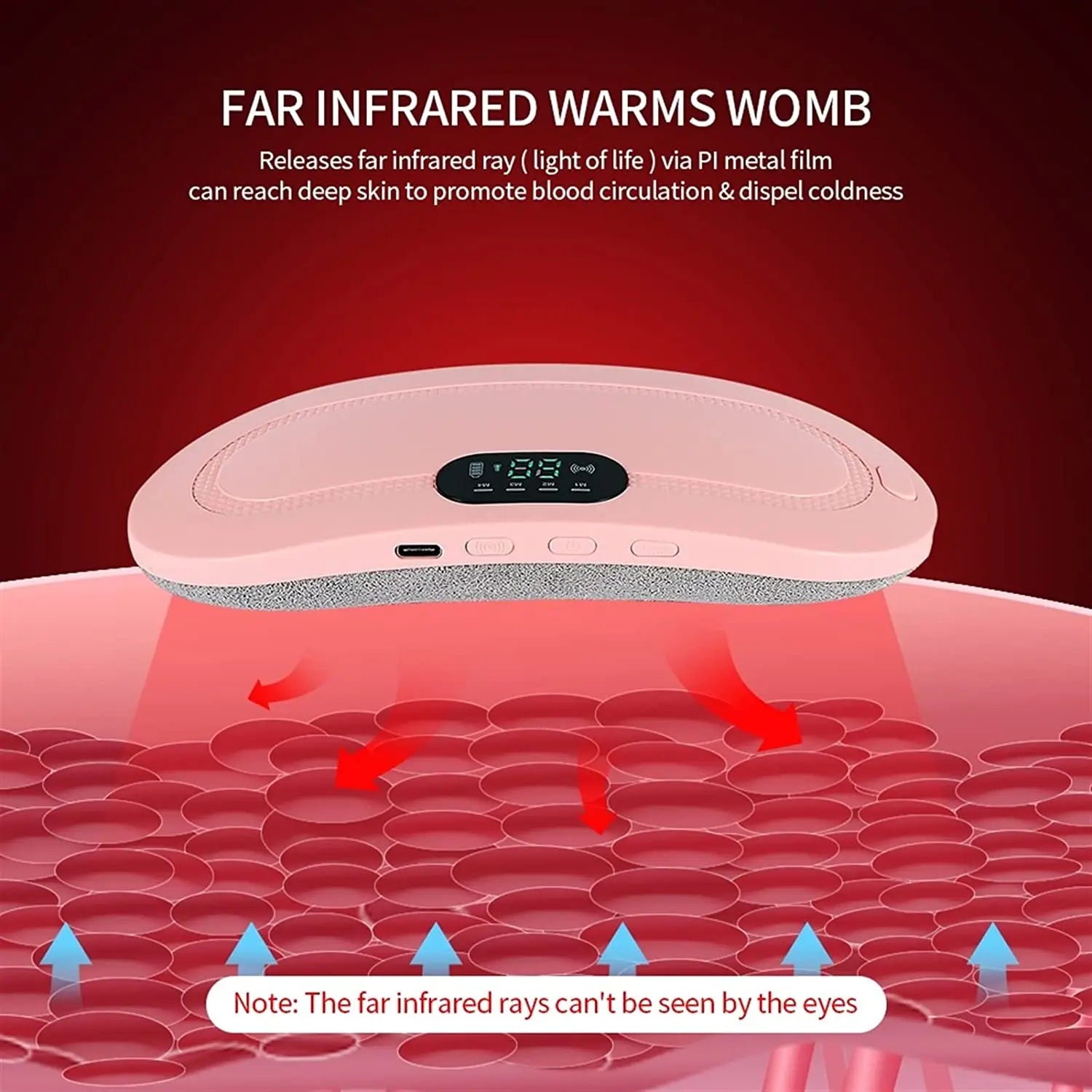 Ceinture Chauffante Menstruelle